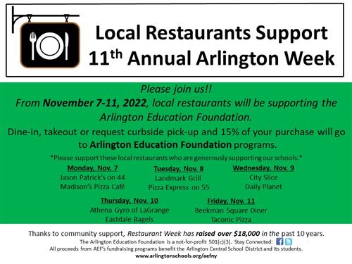 Arlington Restaurant 2022